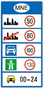 speed-limits-montenegro