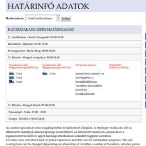 Stanje na granicama madjarske