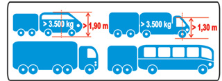 autoput kategorija 5 putarina cijena kamioni autobusi i sleperi