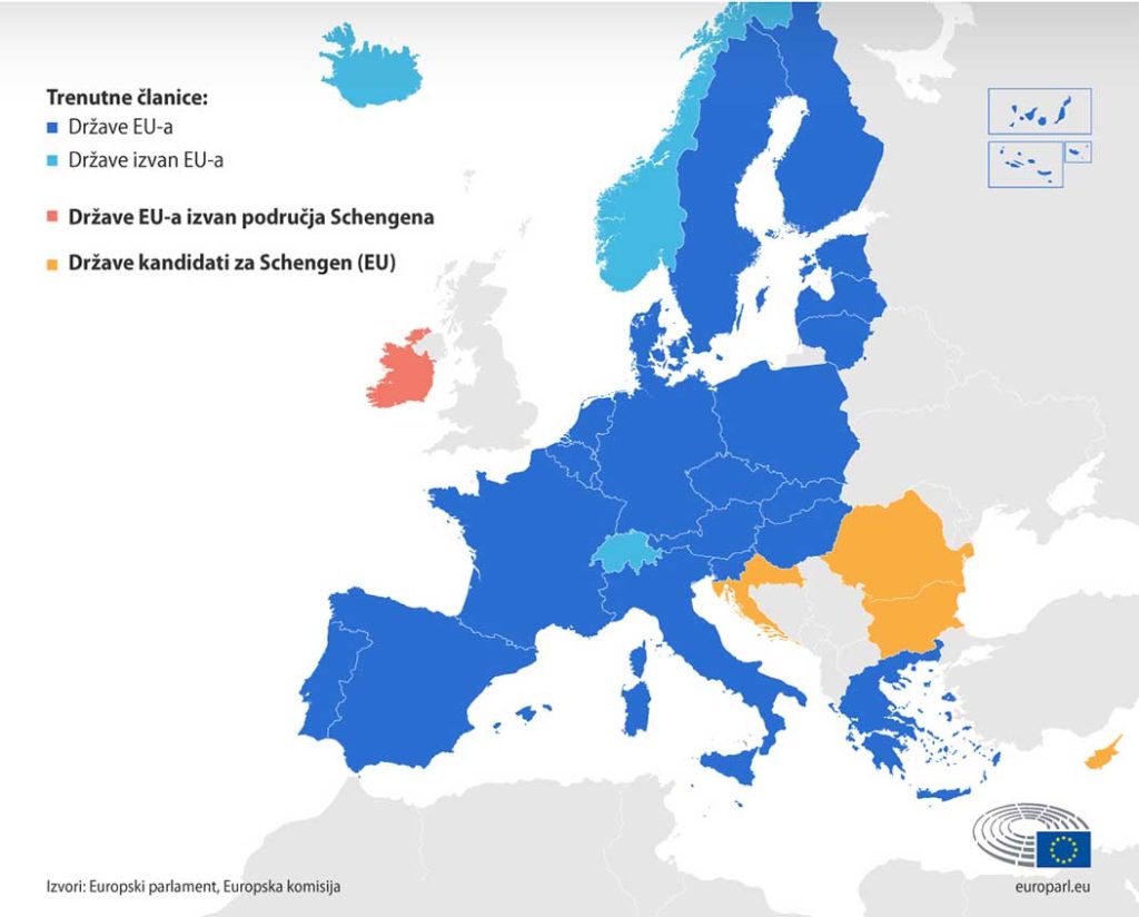koje zemlje su clanice sengena (schengen area) i kada hrvatska postaje clanica. STa znaci to za granicu sa slovenijom i srbijom